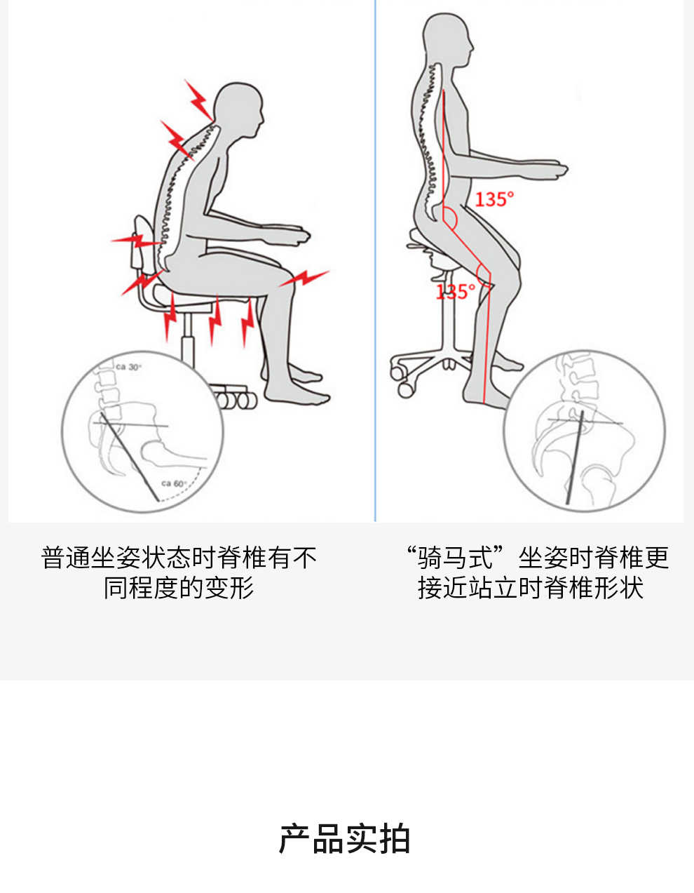 萨利/salli 轻盈系列马鞍椅